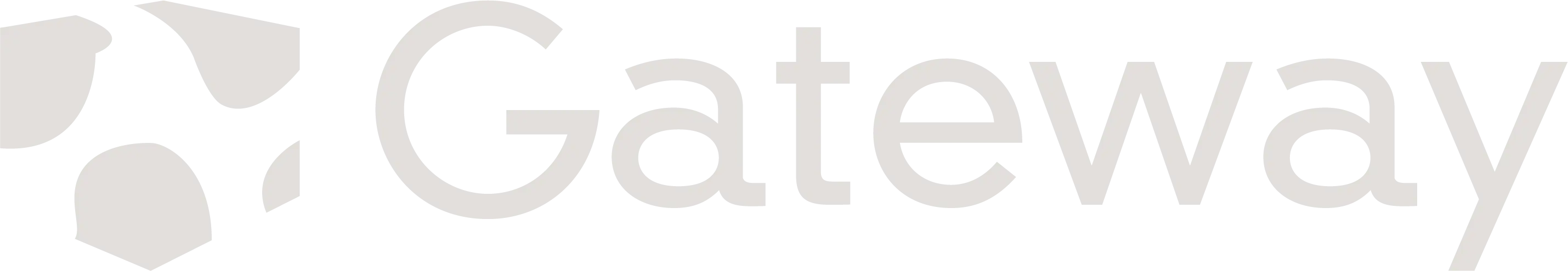 Gateway Computers